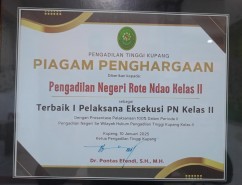 Pelaksanaan eksekusi